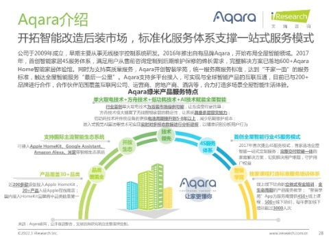中國(guó)全屋智能行業(yè)研究白皮書(shū) 打造全鏈條服務(wù)體系，強(qiáng)化網(wǎng)絡(luò)技術(shù)服務(wù)